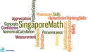 Tìm hiểu chương trình toán Singapore